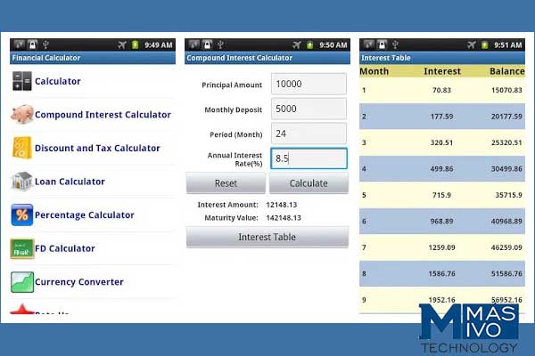 cara menggunakan aplikasi keuangan android