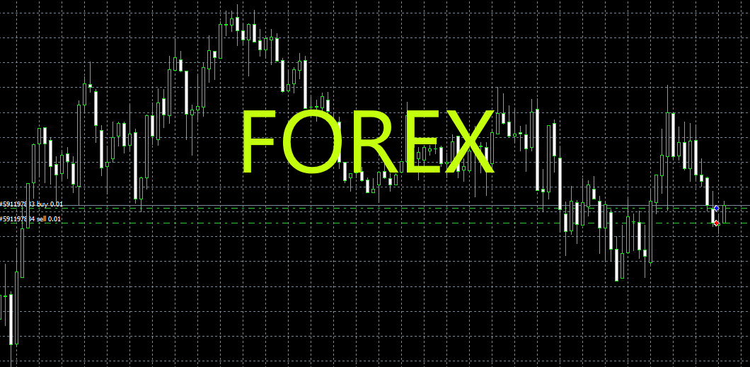 apa itu forex dan apa itu forex trading