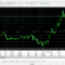apa itu robot forex