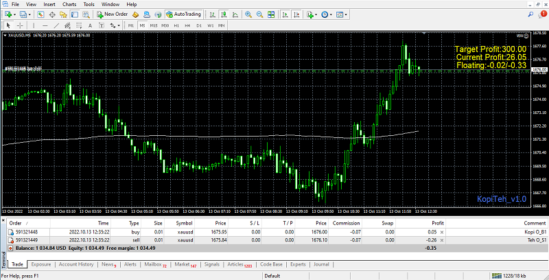 apa itu robot forex