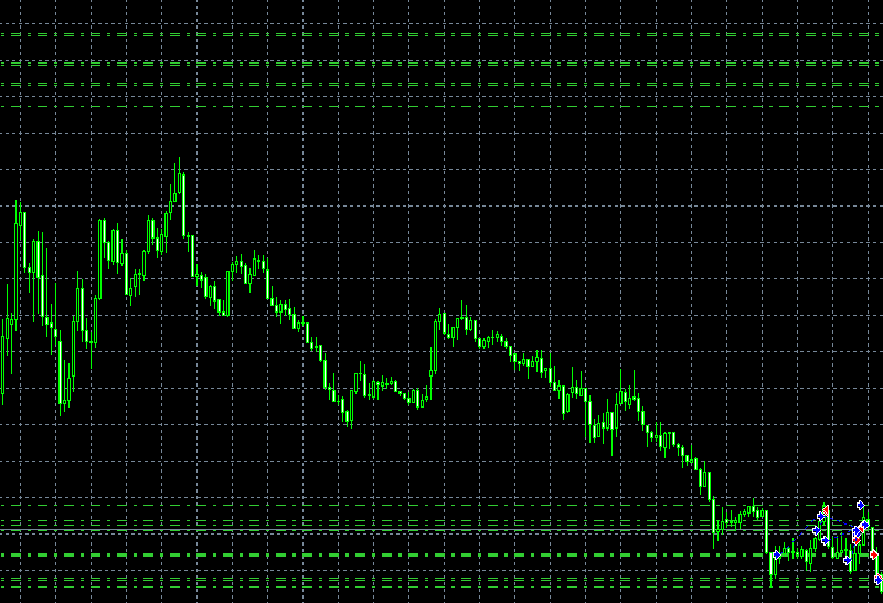 strategi trading forex untuk pemula