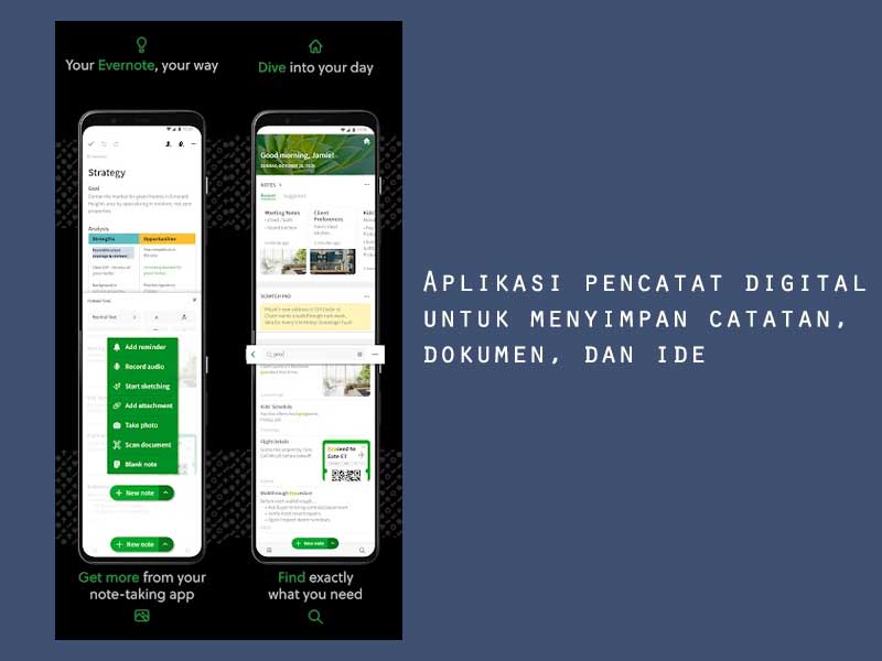 Aplikasi catatan digital untuk menyimpan catatan, dokumen, dan ide